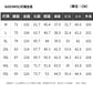 CBAMP2502-65B 夏季純棉水洗復古鬆緊腰直筒休閒褲(5色)