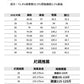 CBAYM3166-1B 萊賽爾天絲牛仔褲夏季薄款寬鬆直筒冰絲休閒長褲(4色)