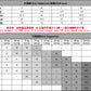 CBEPSD16-4H 春夏歐碼毛織POLO毛衣針織衫短袖翻領T恤(4色)