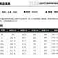 CBCFSK-MS302-1B 純棉牛仔外套春秋季休閒工裝夾克(3色)