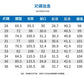 CBABYD701-1B 夏季冰絲透氣高彈力休閒褲修身小脚褲(3色)