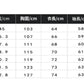 CBCFSK9028-1B 工裝夾克春秋季復古翻領牛仔外套(2色)