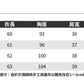 CGD8390-13B 冬季韓版修身加厚斗篷兩件套時尚針織打底上衣(4色)