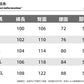 CBAL2283-8H 多口袋設計感牛仔褲春季款洗水做舊寬鬆牛仔長褲(2色)