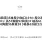 📺︎︎ CGD7215-45B 半高領針織衫秋冬季彈力磨毛螺紋軟糯打底衫(9色)