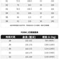 CBAUK703-65B 夏季冰絲休閒褲寬鬆百搭束脚薄款清凉透氣褲(3色)
