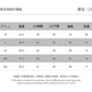 📺︎︎ CBD55683-124B 春秋320G重磅連帽休閒男女套頭上衣(5色)
